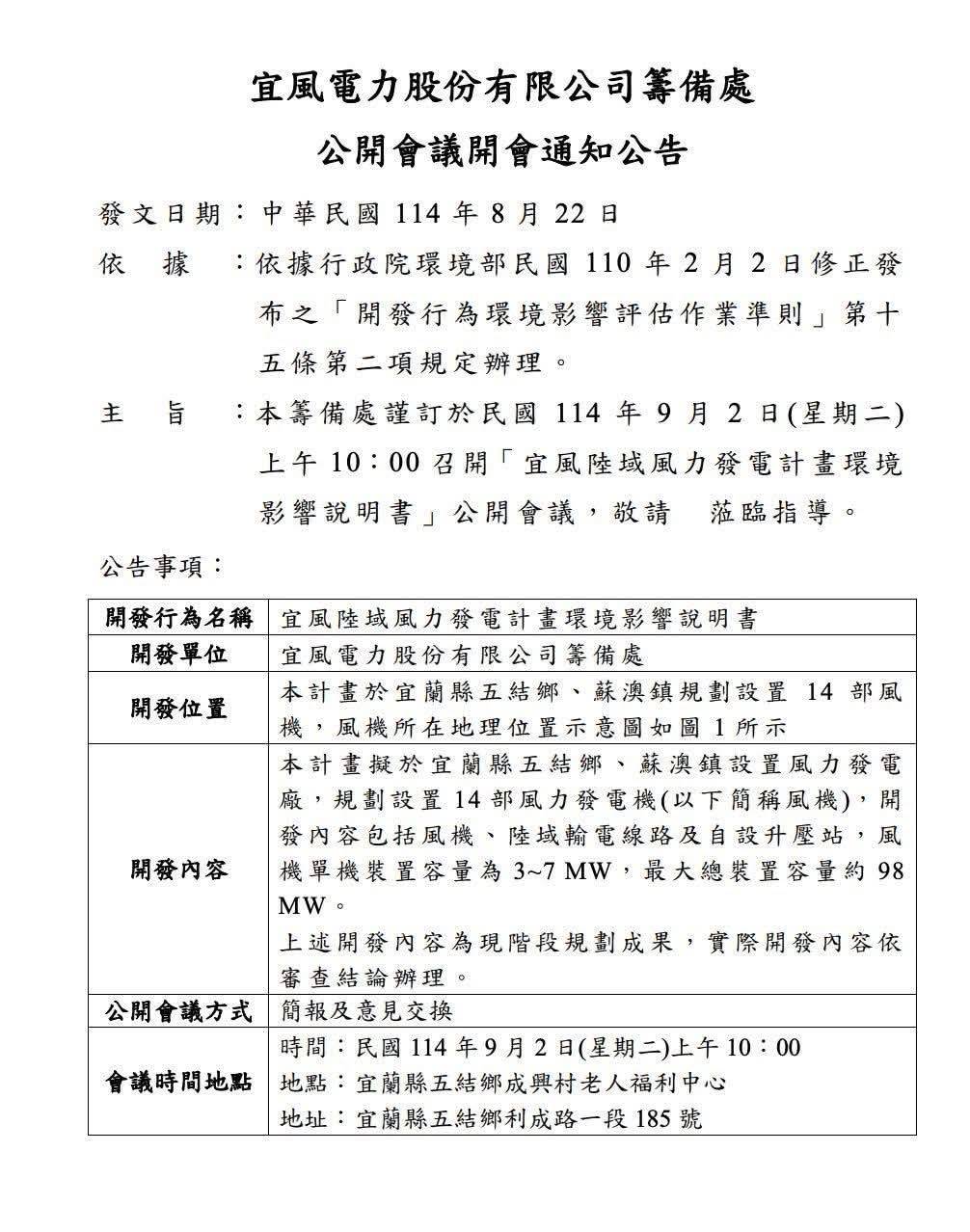 五結蘇澳沿海設置風力發電機 宜縣議會跨黨派議員一致反對 - https://www.watchmedia01.com