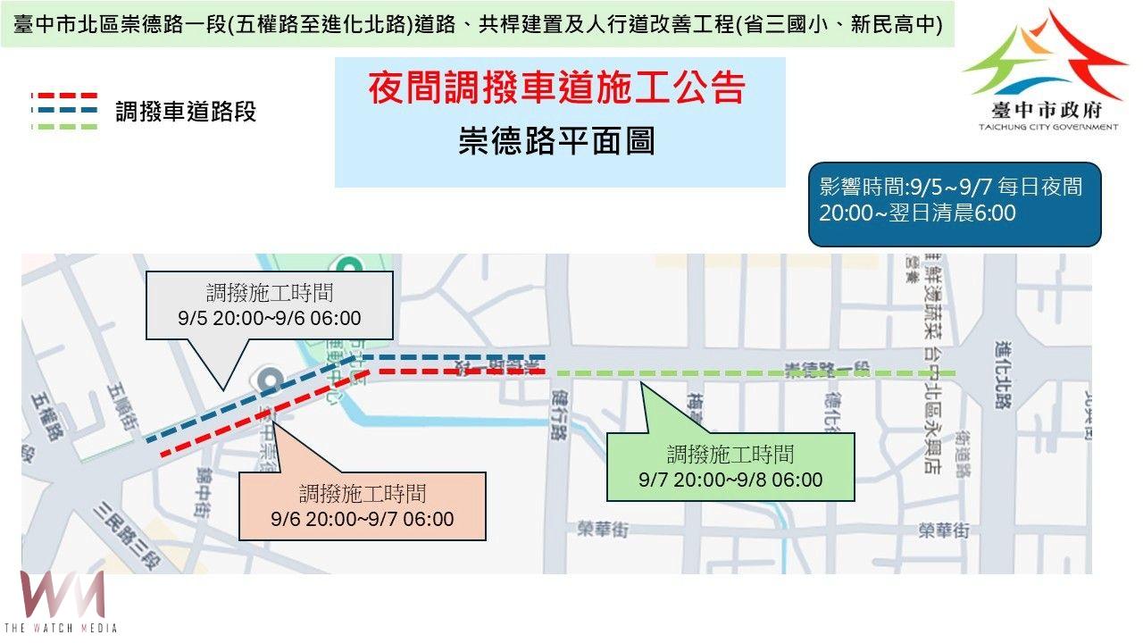 駕駛注意　中市建設局提醒：北區崇德路9月5日至7日夜間分段燙平施工 - https://www.watchmedia01.com