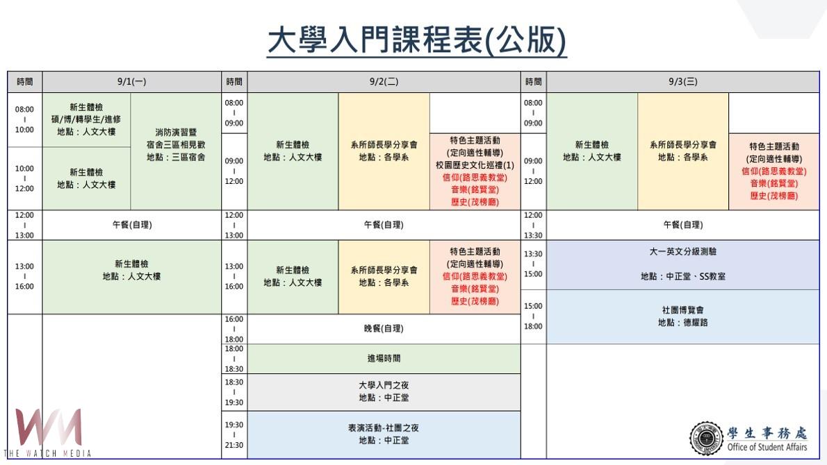 東海開學新生3000多人爆棚 張國恩鼓勵:AI不是敵人 勇敢上場才是勝利 - https://www.watchmedia01.com