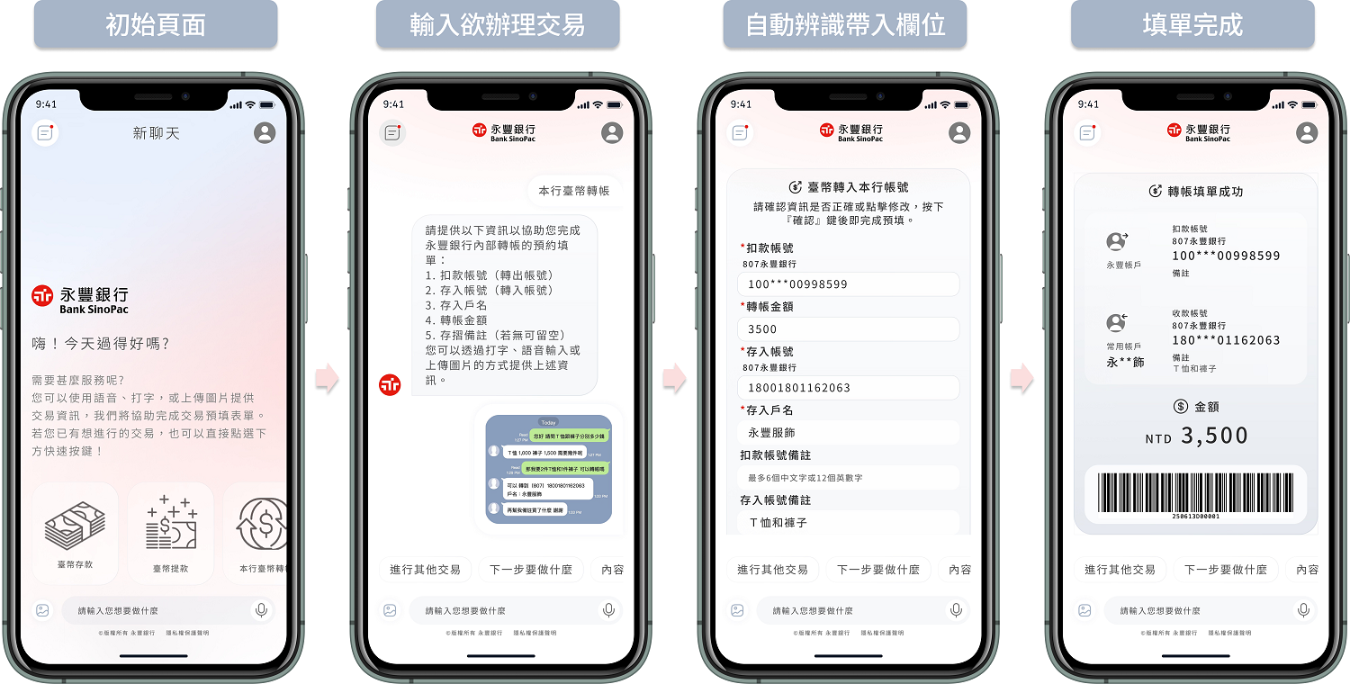 業界首家！永豐 iWish創新應用 GAI 直覺對話讓臨櫃存提轉匯變得更快速 - https://www.watchmedia01.com