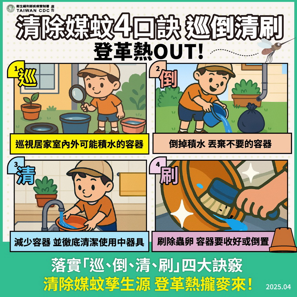 出國旅遊注意 登革熱境外移入風險高 疾管署提醒應自主健康監測 - https://www.watchmedia01.com