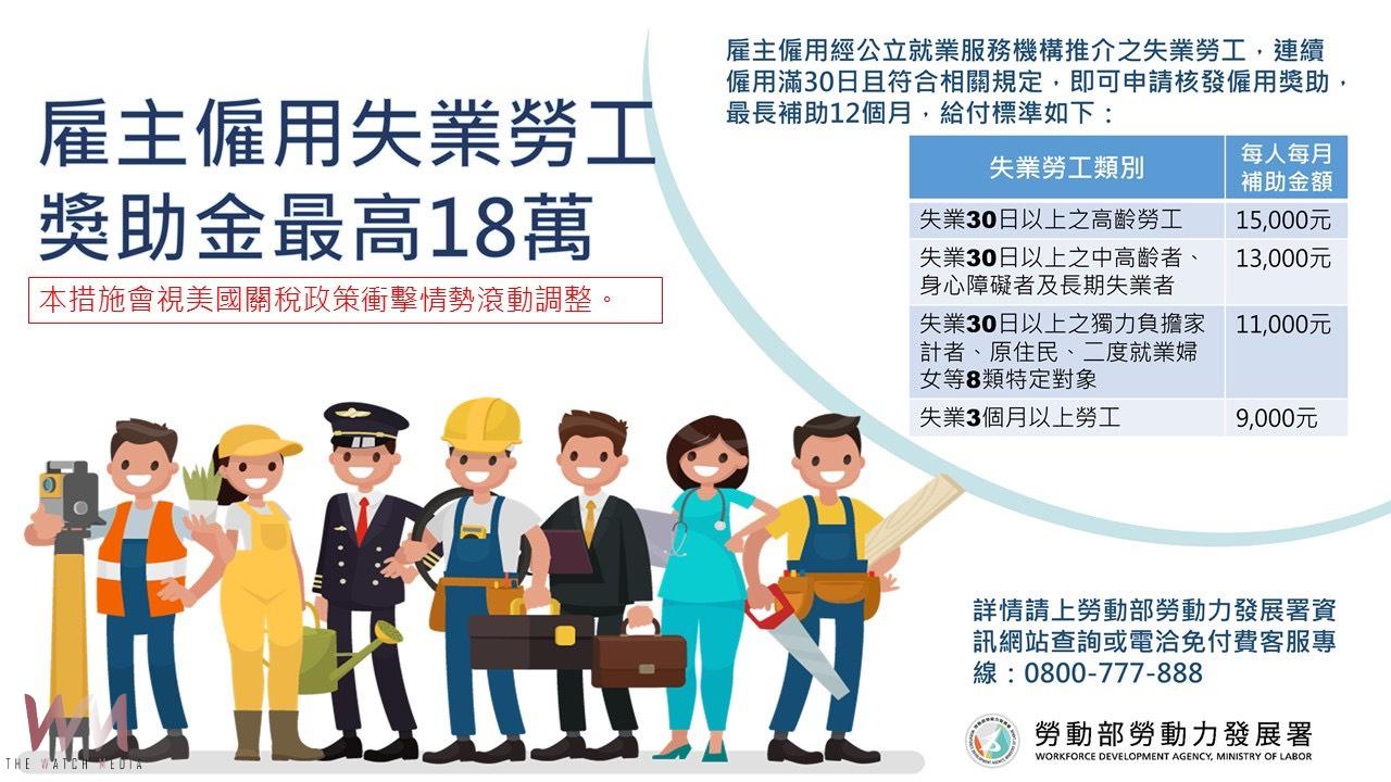 三十三載後再出發　虎尾就業中心助重拾職場價值 - https://www.watchmedia01.com