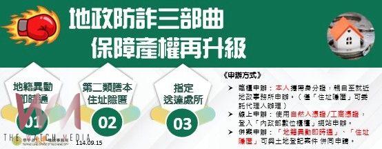 強化不動產安全機制　台中市地政局推防詐三部曲 - https://www.watchmedia01.com