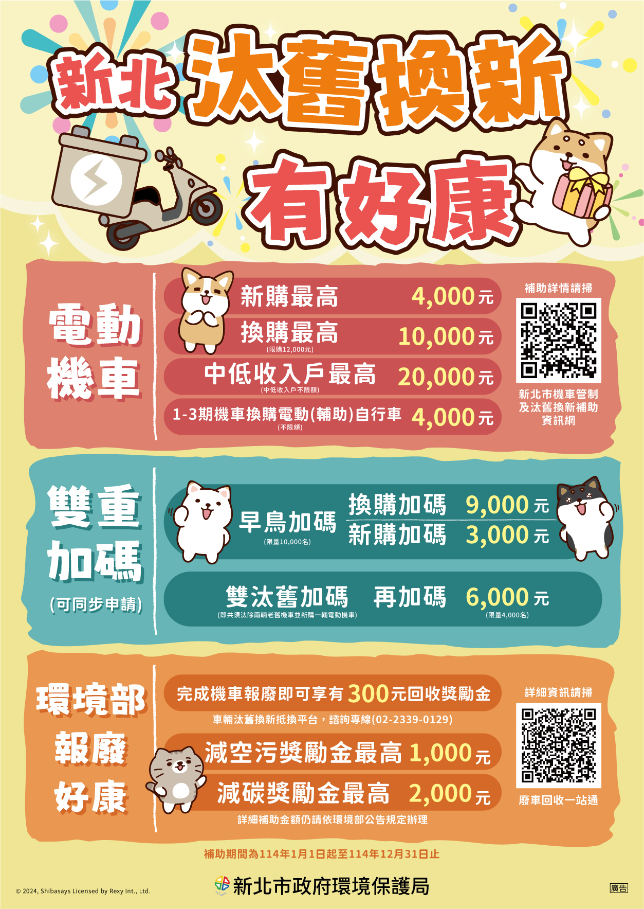 新北機車定檢通知全面E化！明年起改用簡訊 - https://www.watchmedia01.com