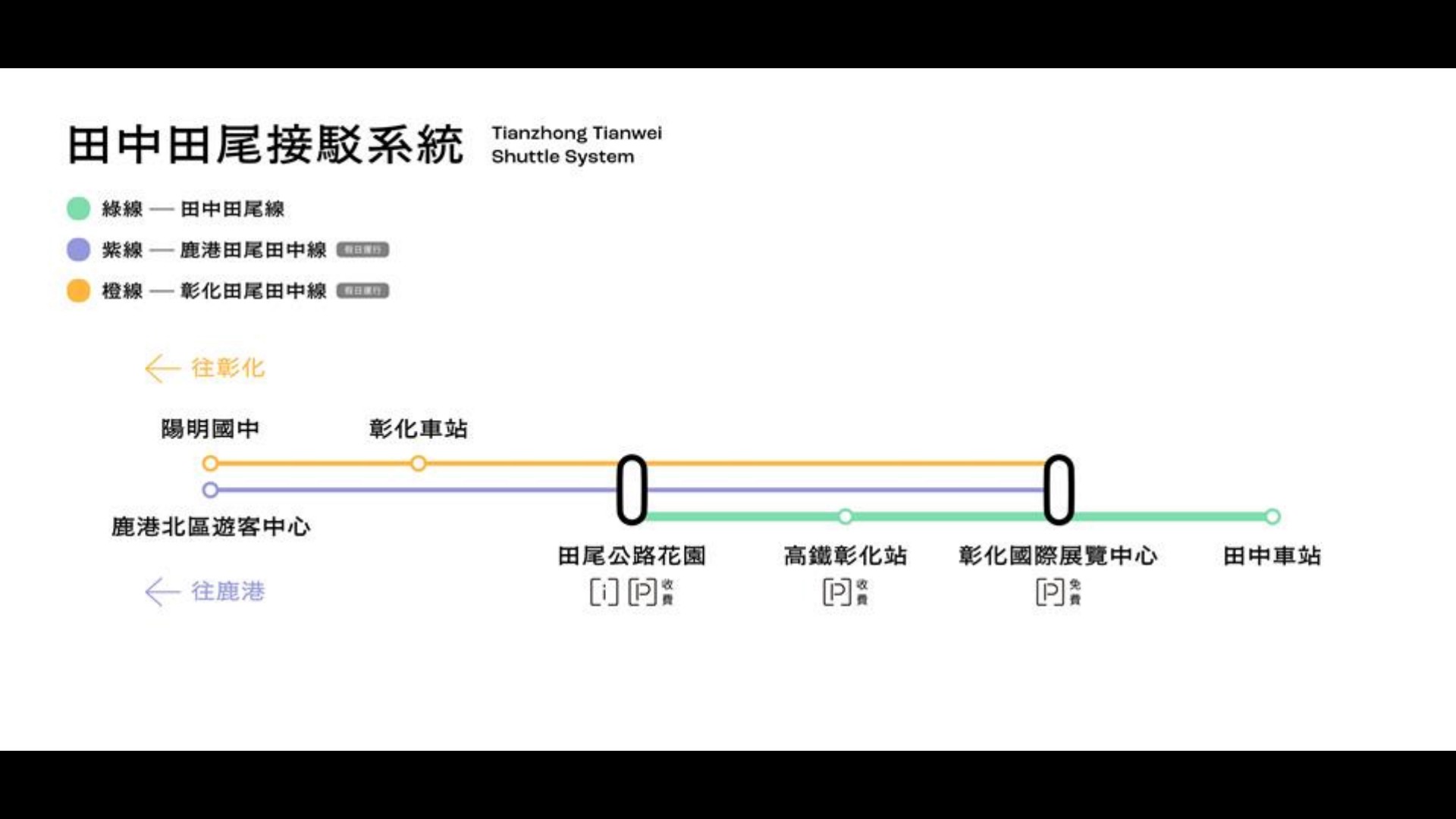 設計力進駐彰化！三大展區齊發　展區交通動線看這裡 - https://www.watchmedia01.com