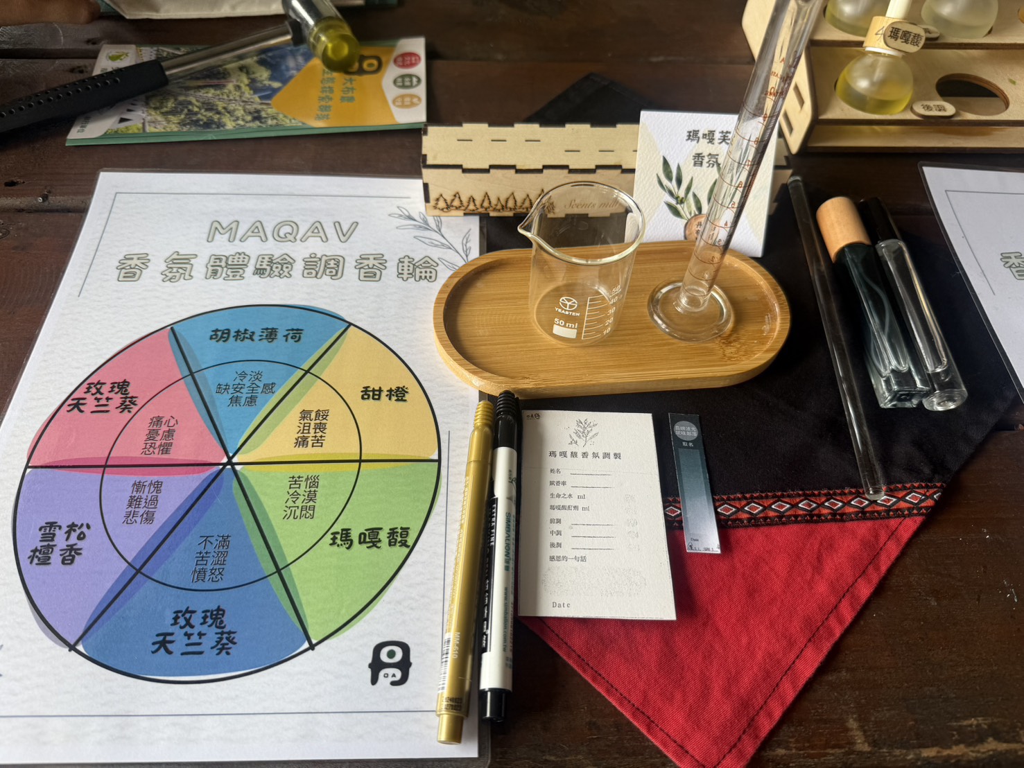 十月連假新亮點！撈撈客 chill 市集南投地利熱鬧登場 - https://www.watchmedia01.com