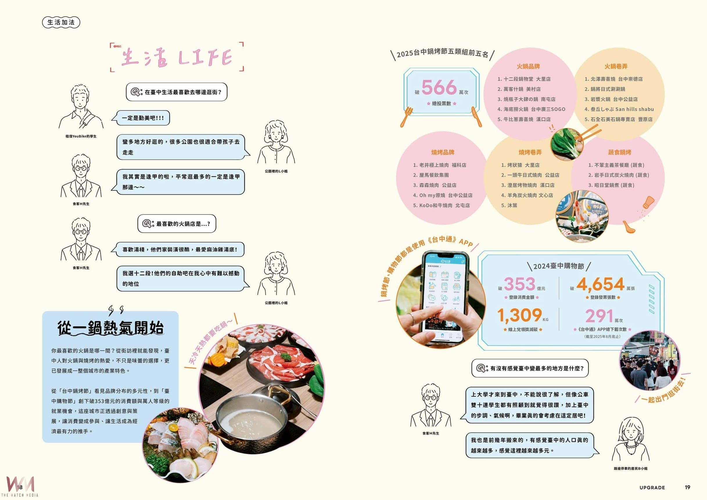 感受台中數位生活日常　台中數位刊物《smart taichung》上線 - https://www.watchmedia01.com
