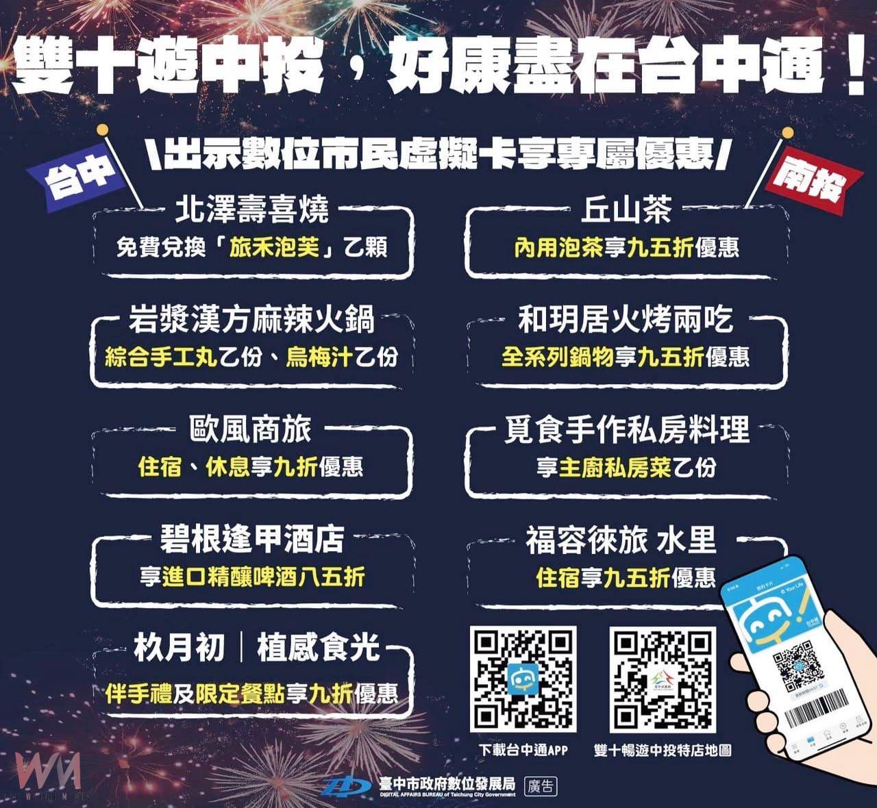《台中通》攻略中投　國慶雙主場千家優惠開跑 暢遊3天全攻略 - https://www.watchmedia01.com