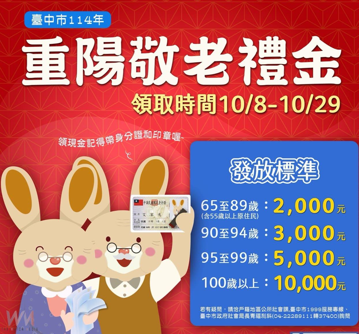 歡慶九九佳節　台中市重陽禮金10月8日起發放 - https://www.watchmedia01.com
