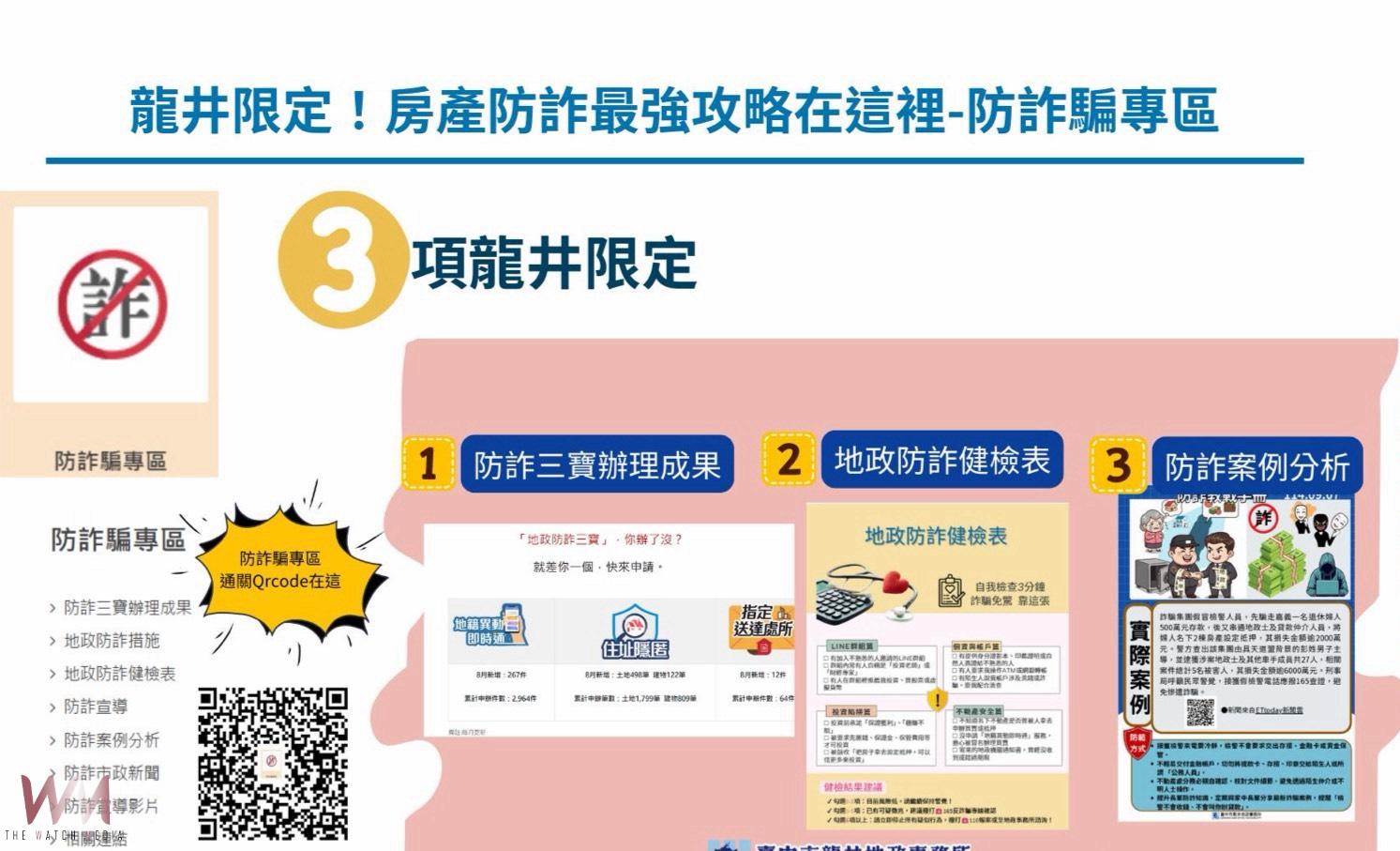 秒拆詐騙招、顧好不動產　台中市龍井地政防詐專區上線 - https://www.watchmedia01.com