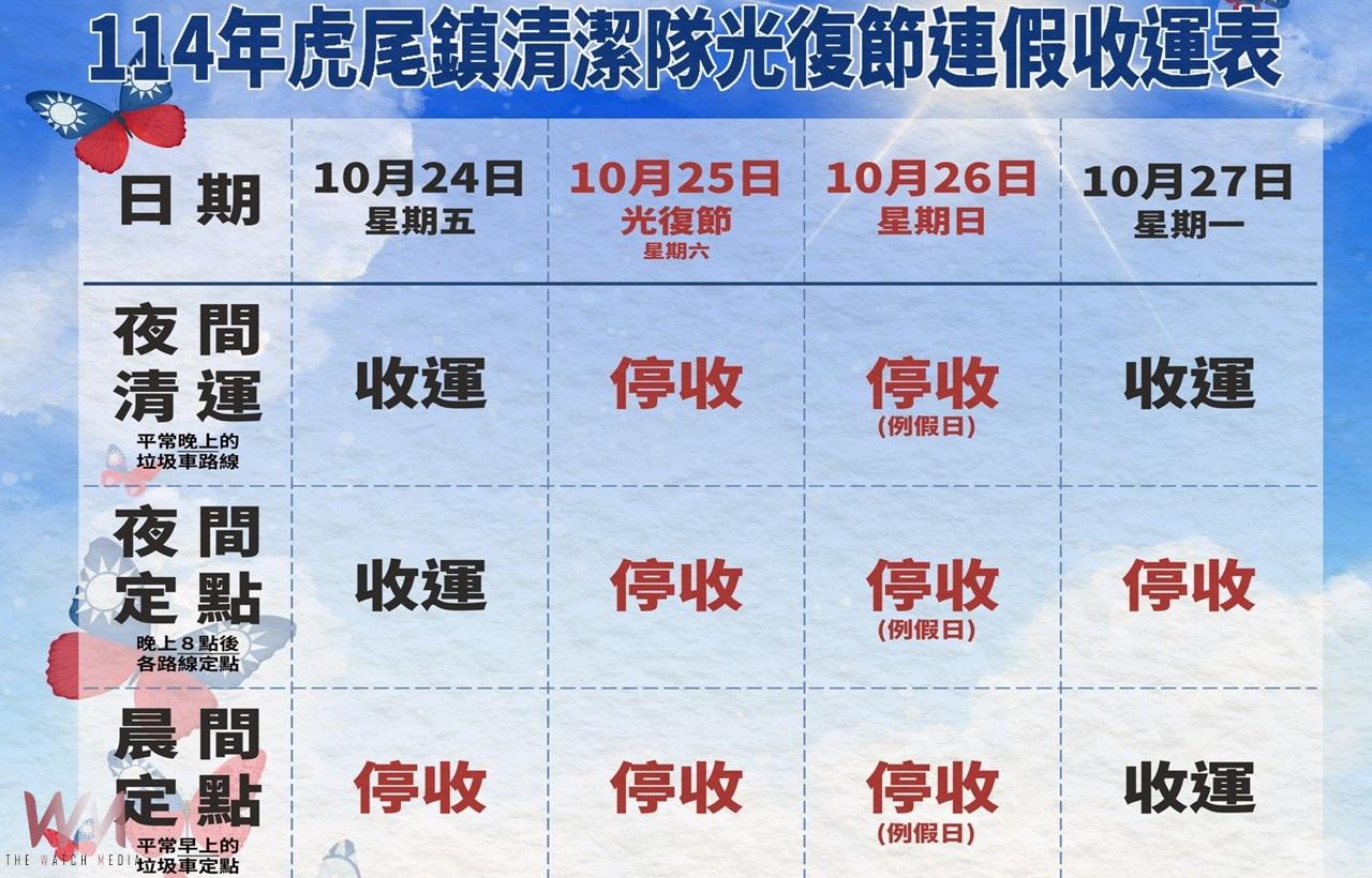 光復節連假垃圾停收公告 虎尾鎮公所籲民眾配合分類 - https://www.watchmedia01.com
