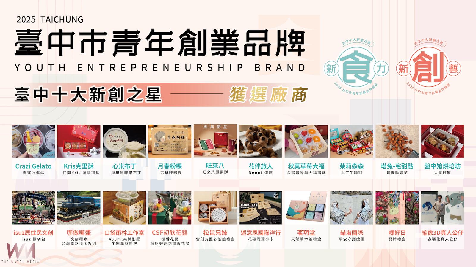 整合多元形象設計研發　中市勞工局表揚新創之星 20大青創品牌齊聚亮相 - https://www.watchmedia01.com