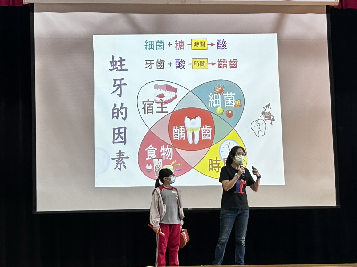 寓教於樂！桃園市復旦國小醫學書展結合闖關遊戲 點亮學童健康意識 - https://www.watchmedia01.com