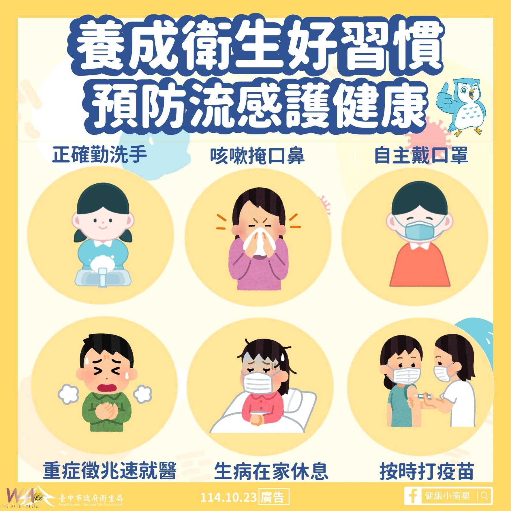 台中流感疫情進入流行期 衛生局籲民眾自主戴口罩、儘速接種疫苗護健康 - https://www.watchmedia01.com