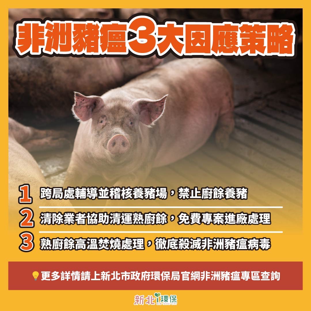 因應非洲豬瘟禁止廚餘養豬 新北:熟廚餘採焚化處理 - https://www.watchmedia01.com