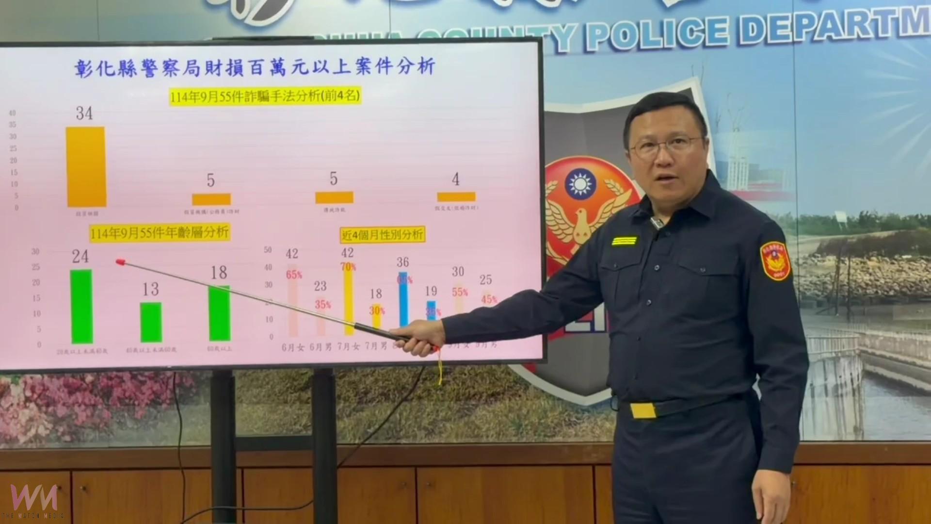 (有影片)/打詐有一套!龍千玉現身彰化提醒民眾警惕普發現金詐騙 - https://www.watchmedia01.com