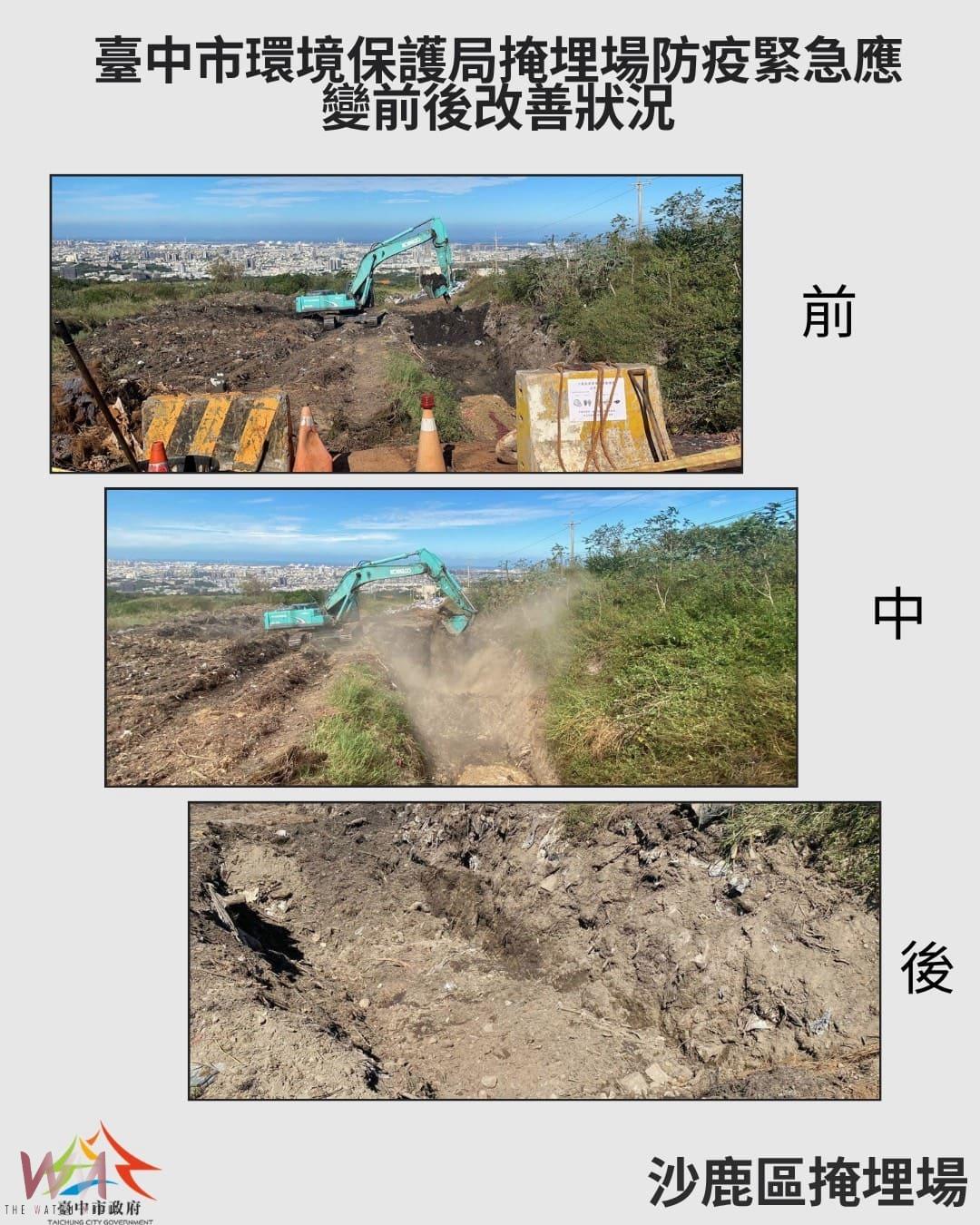 配合中央防疫政策 台中市廚餘處理穩定推動、全力兼顧防疫與環保 - https://www.watchmedia01.com