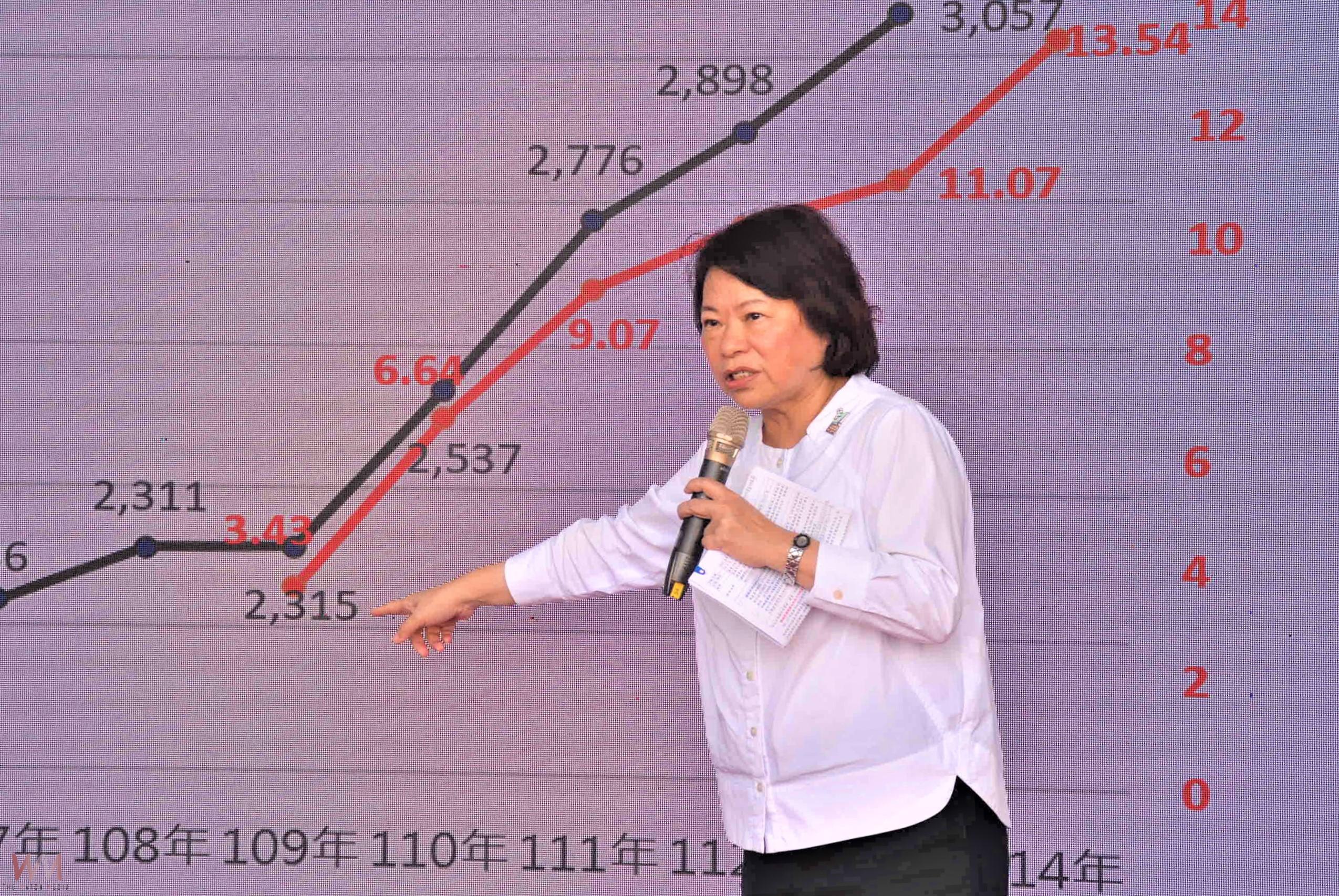 嘉市購物節破10億佳績 再創佳績中劃下完美休巷止符 - https://www.watchmedia01.com