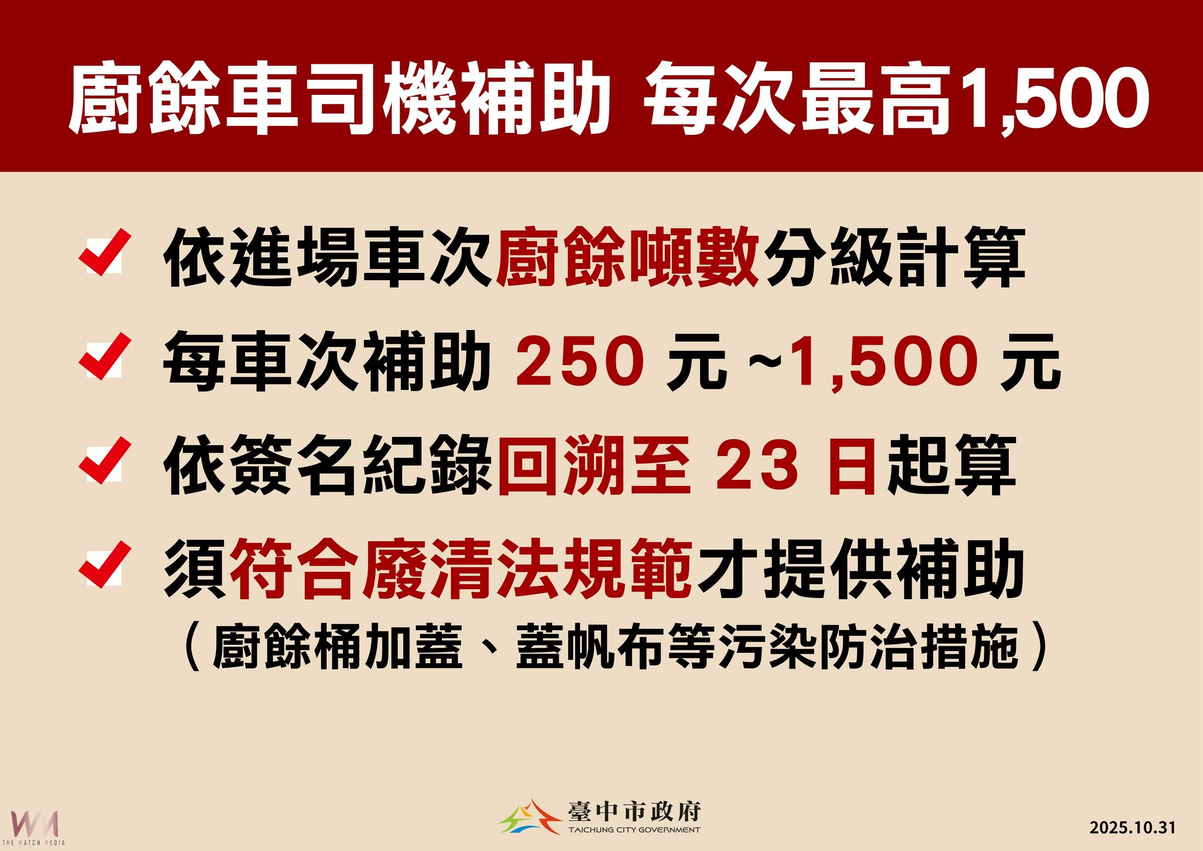 中央地方齊心抗豬瘟 盧秀燕宣布「三大支持措施」 力挺產業度難關 - https://www.watchmedia01.com