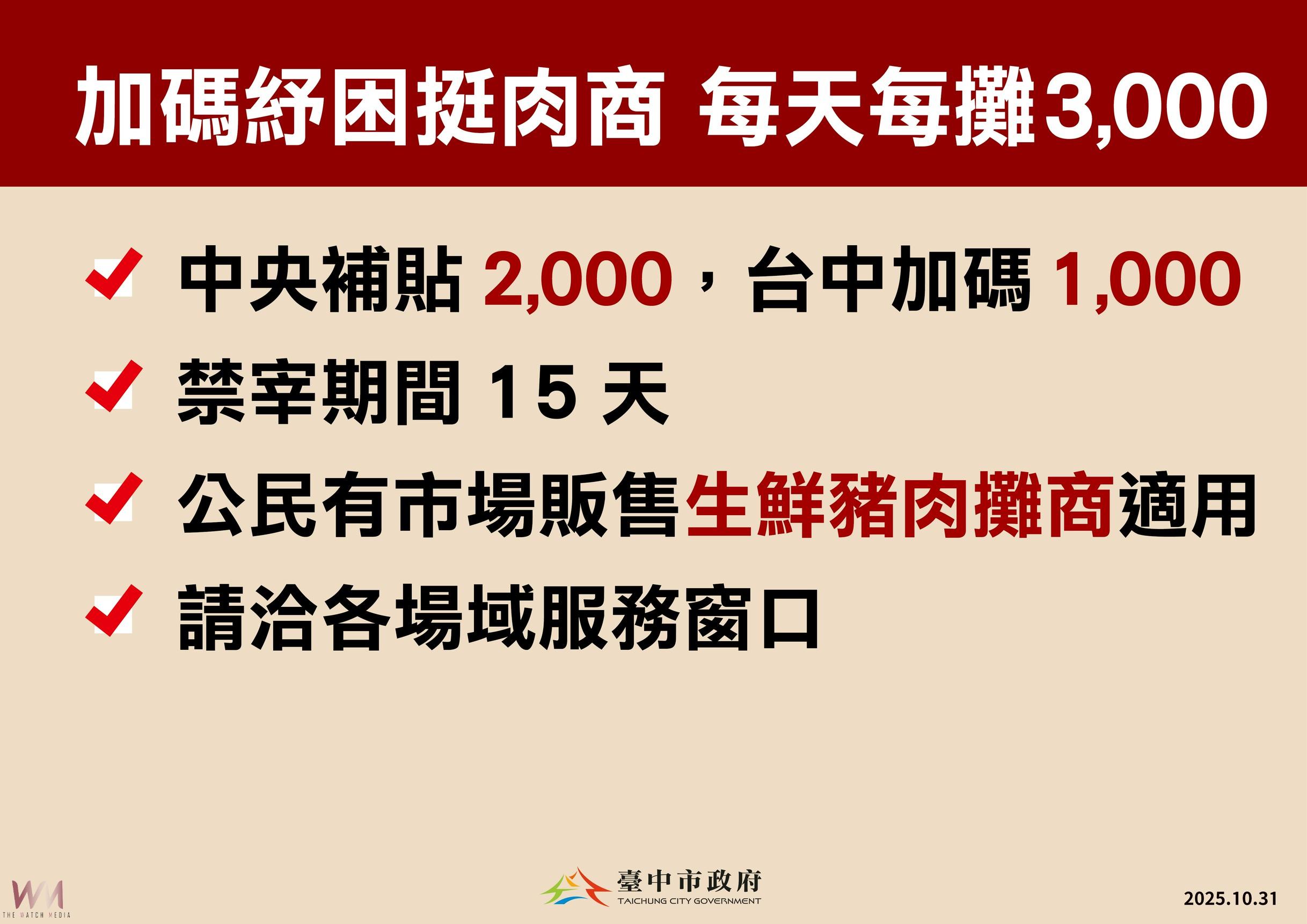 中央地方齊心抗豬瘟 盧秀燕宣布「三大支持措施」 力挺產業度難關 - https://www.watchmedia01.com