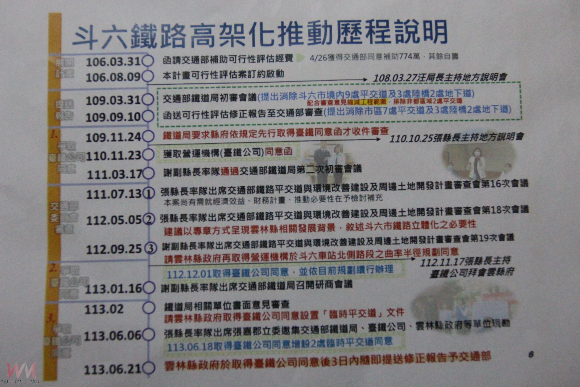 斗六鐵路高架化審查延宕    地方籲政治力勿干擾專業 - https://www.watchmedia01.com