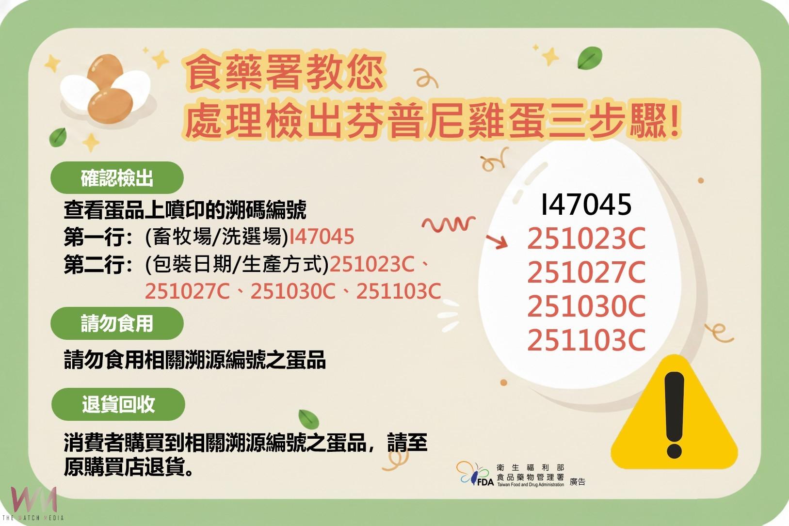 竹市未流入芬普尼問題蛋      竹衛提供三步驟辨識問題蛋 - https://www.watchmedia01.com
