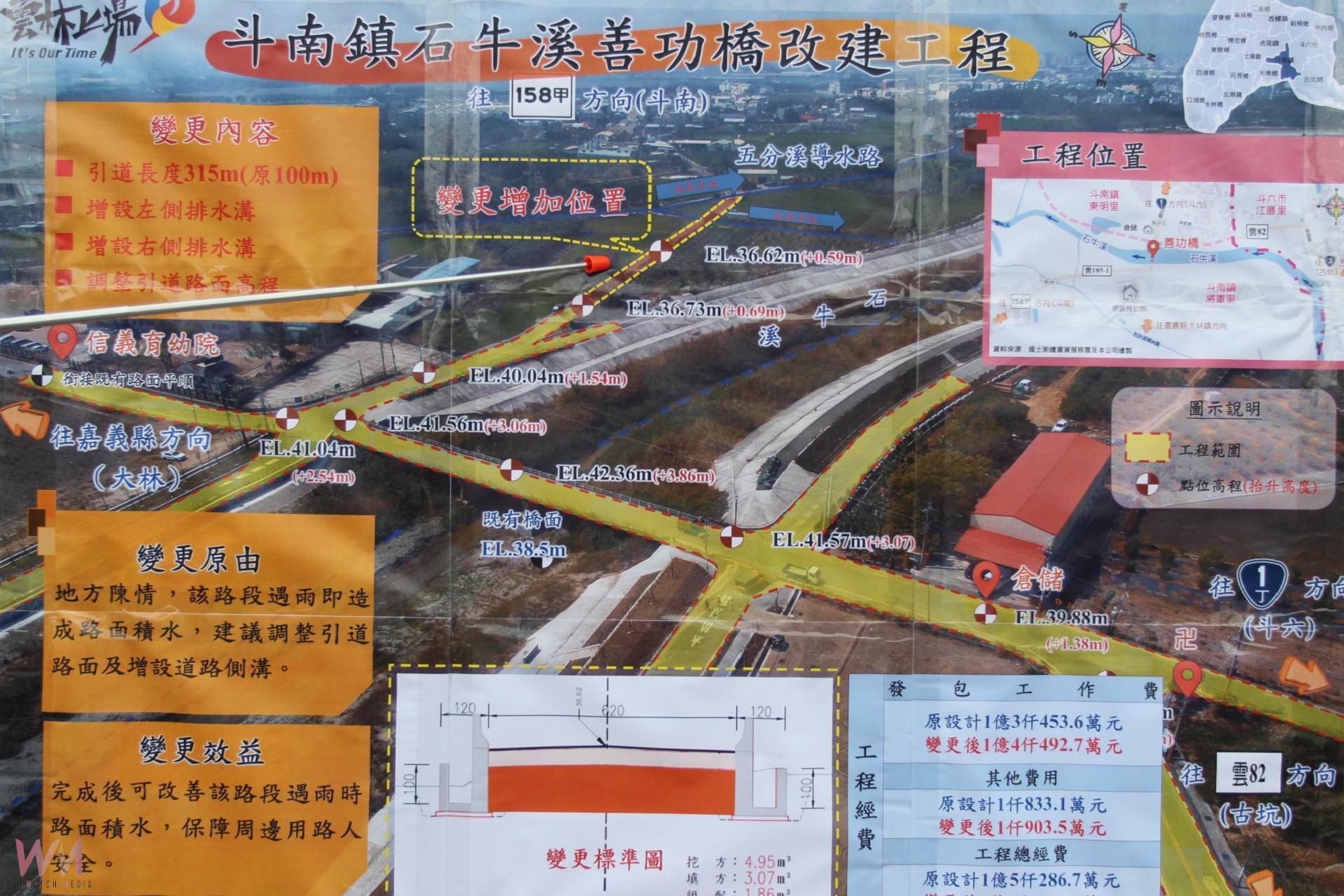 斗南善功橋改建提升效能 追加逾千萬元改善引道 - https://www.watchmedia01.com