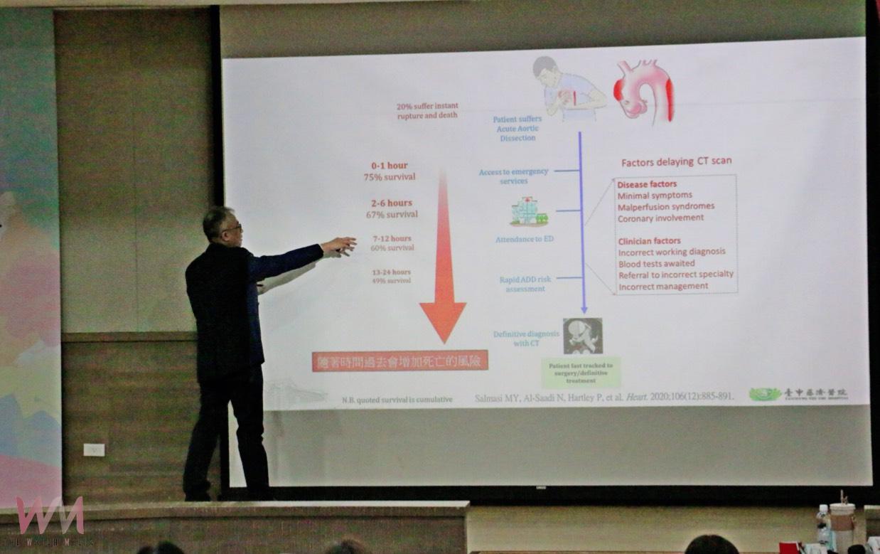 轉換壓力維持心力 台中慈醫籲慢生活節奏守護心血管 - https://www.watchmedia01.com