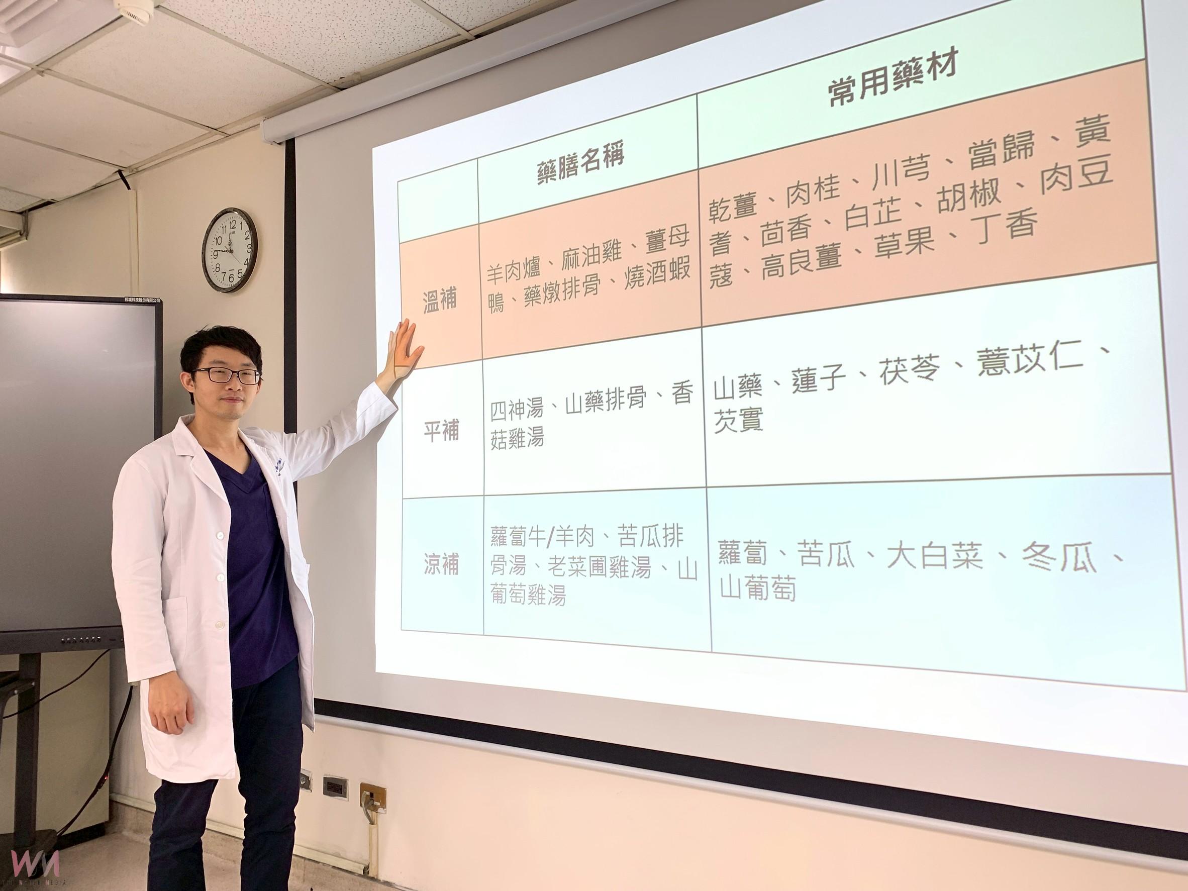 「現代林黛玉」體力差手腳還冰冷 中醫:健康藥膳調理體質助身子溫暖 - https://www.watchmedia01.com
