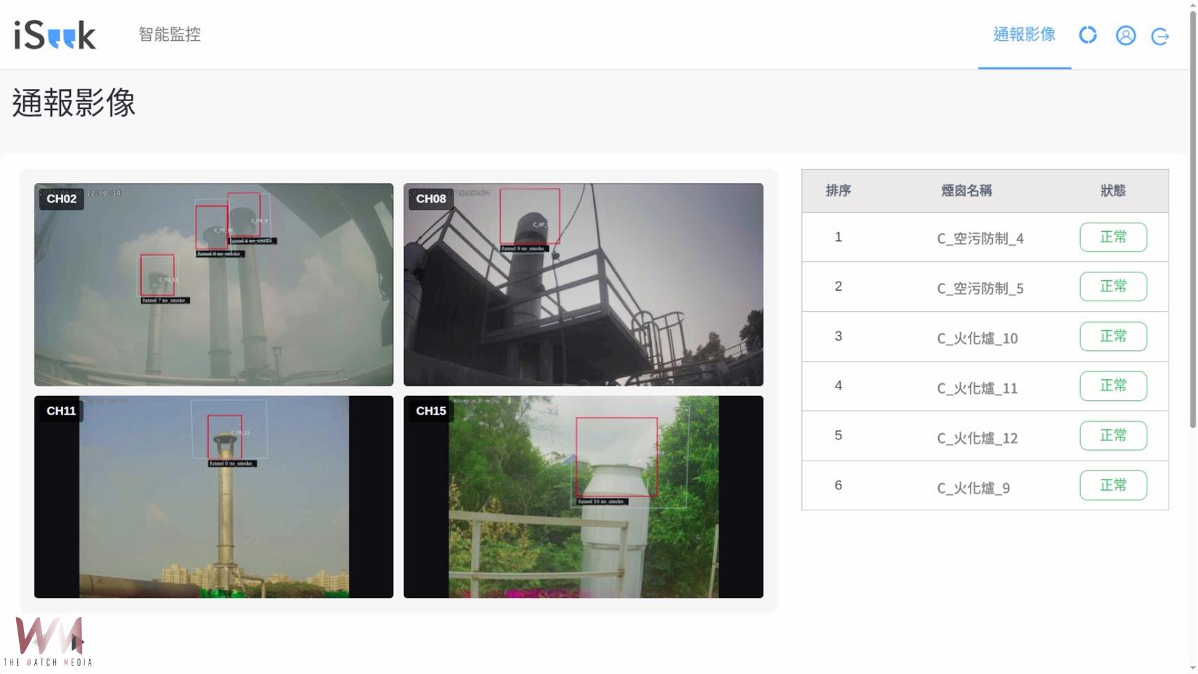 AI守護市民健康　台中大甲、東海火化場啟用智慧影像判煙系統 - https://www.watchmedia01.com