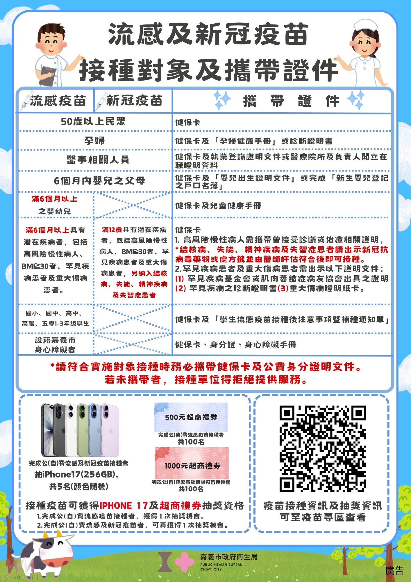 嘉市呼籲符合資格者把握機會施打     因公費流感疫苗剩不到1萬劑 - https://www.watchmedia01.com