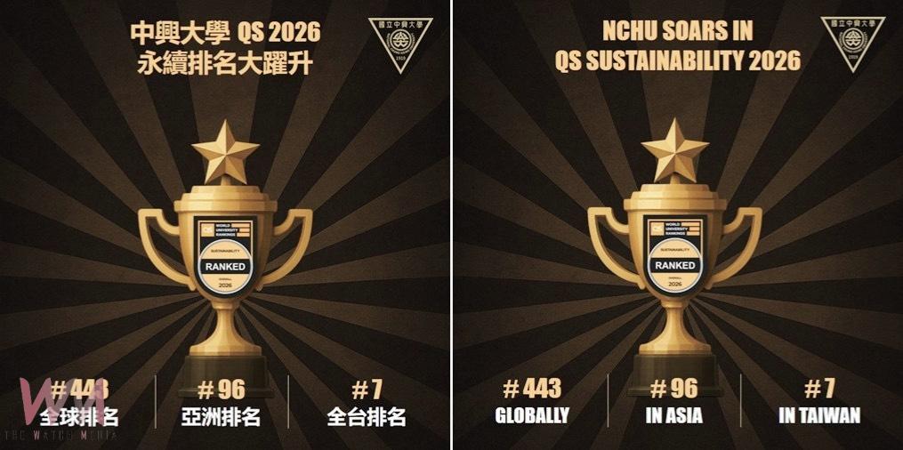 中興大學QS永續排名全球前500　環境影響、社會影響與校務治理表現亮眼 - https://www.watchmedia01.com