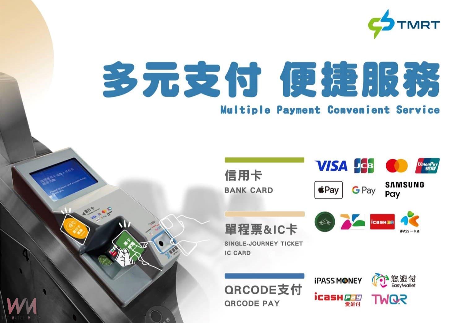 LINE Pay乘車碼將於12/3停用　台中捷運提醒改用其他支付工具 - https://www.watchmedia01.com