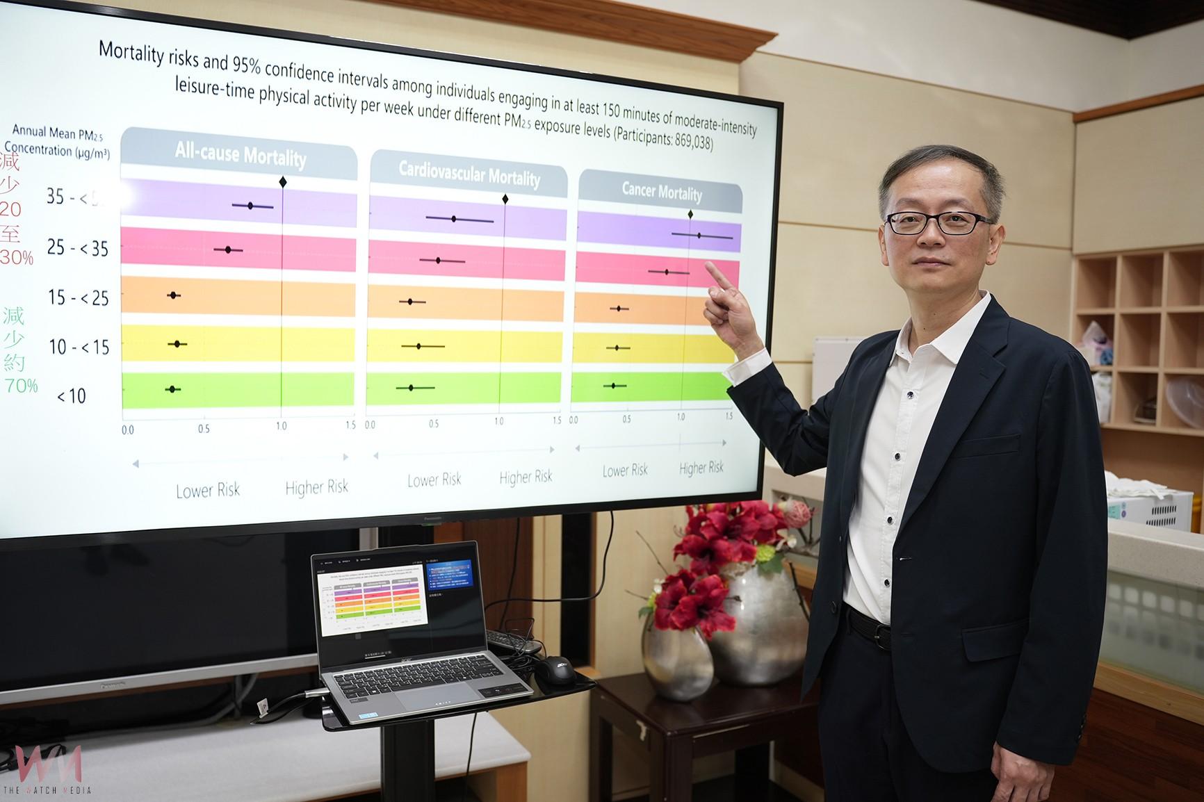 興大主導研究獲全球關注：證實長期PM2.5超過25μg/m³ 運動健康效益「打折」 - https://www.watchmedia01.com