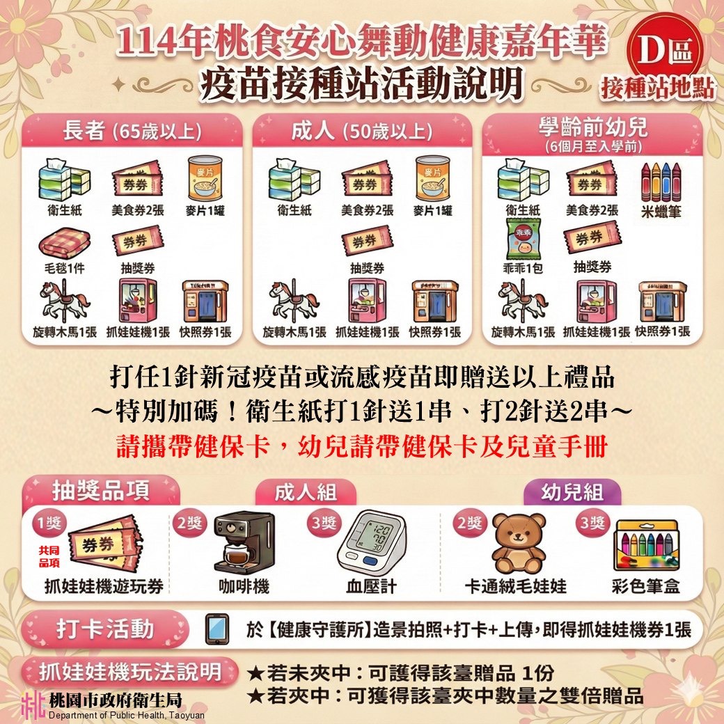 流感病例上升 桃園籲市民接種疫苗守護家人健康 - https://www.watchmedia01.com