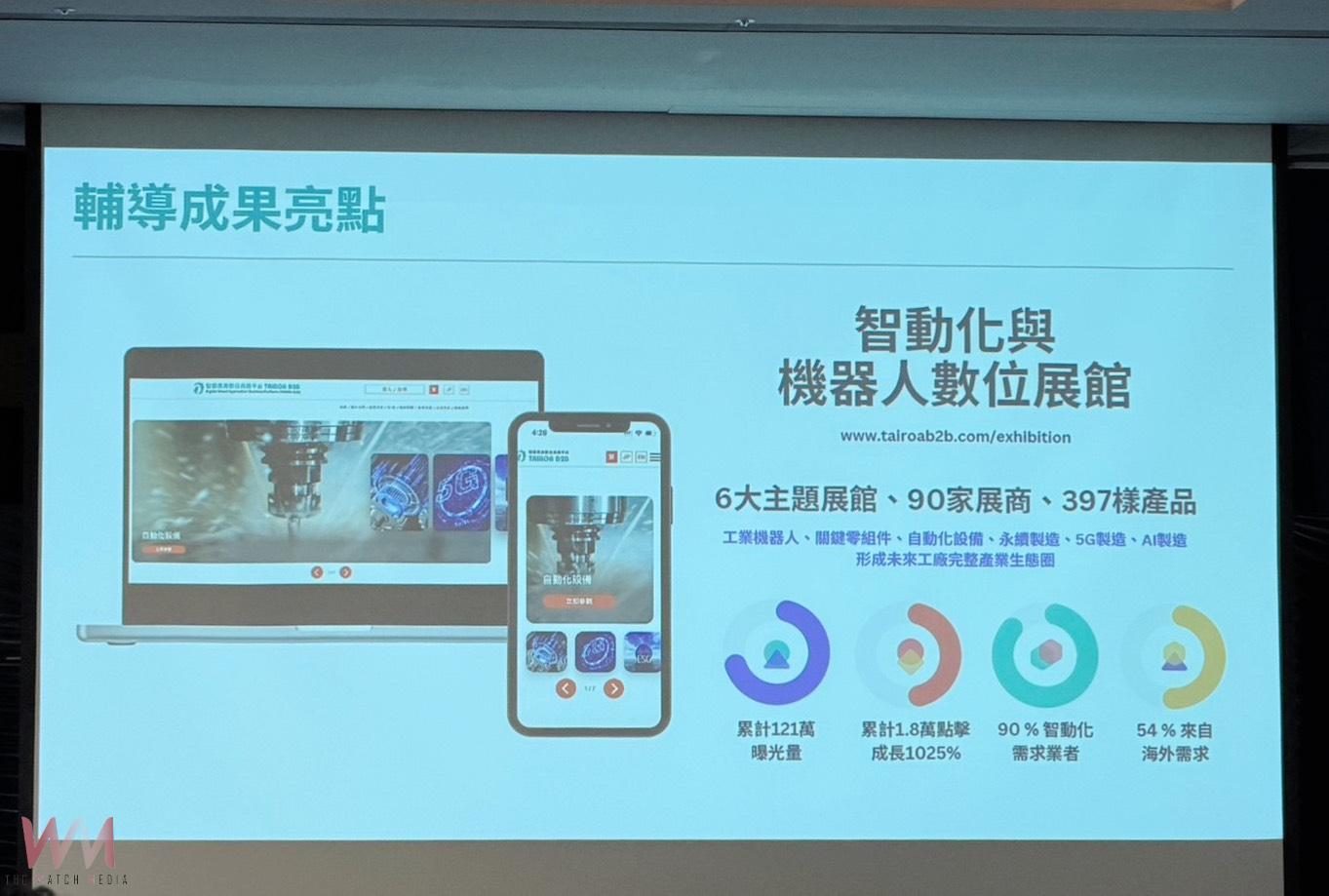 貿易署攜手公協會布局9場指標性國際展覽 智慧機械海外拓銷傳捷報 - https://www.watchmedia01.com