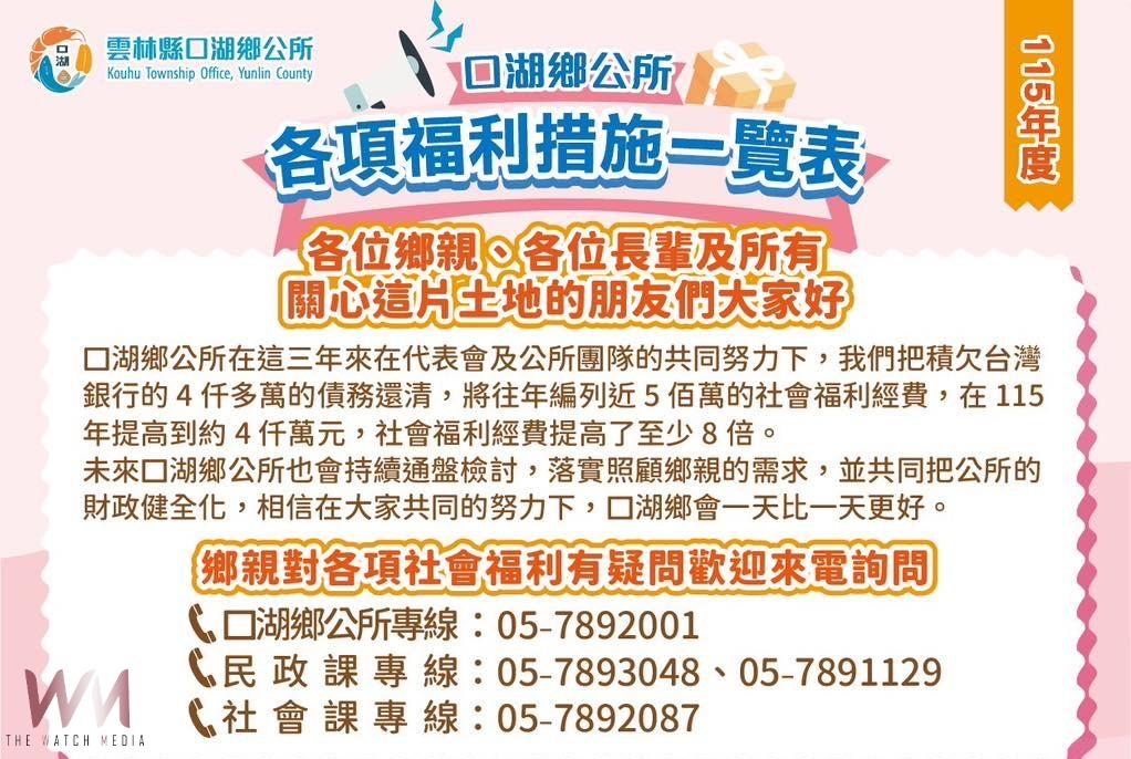 (有影片)/李龍飛說明115社福政策 打造安心生活的口湖鄉 - https://www.watchmedia01.com