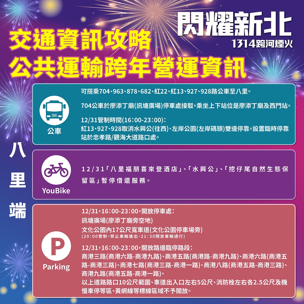 新北跨河煙火演唱會 交通、直播全攻略 淡水八里下午4點起交管 - https://www.watchmedia01.com