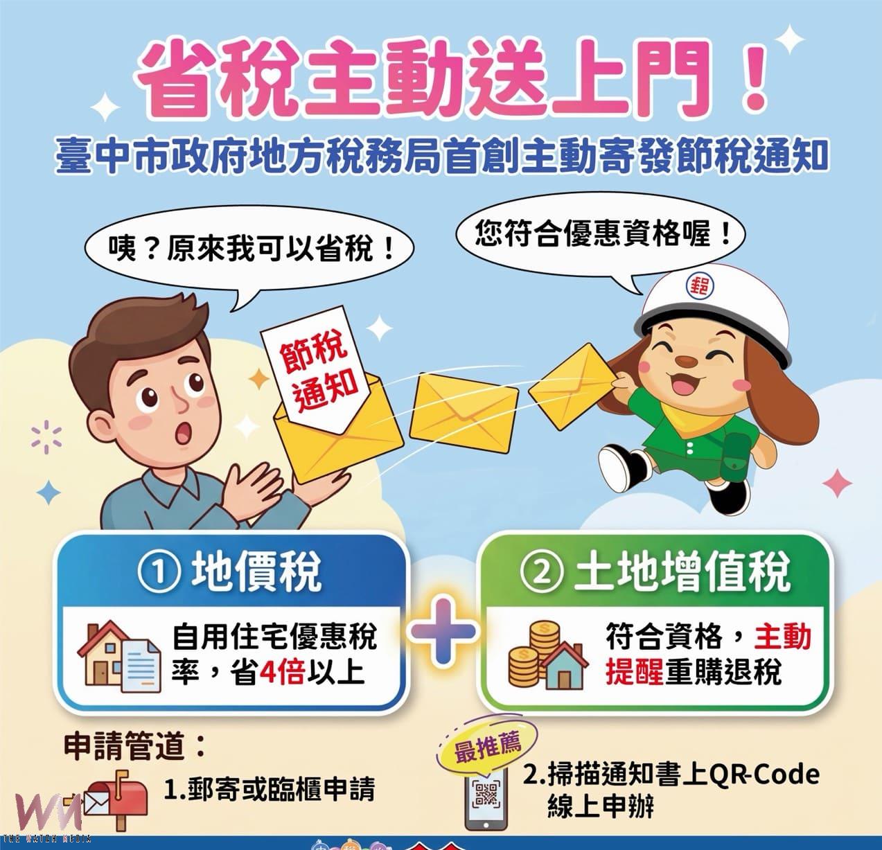 省稅主動送上門　中市地稅局全國首創主動提醒 助民眾減稅逾6千萬