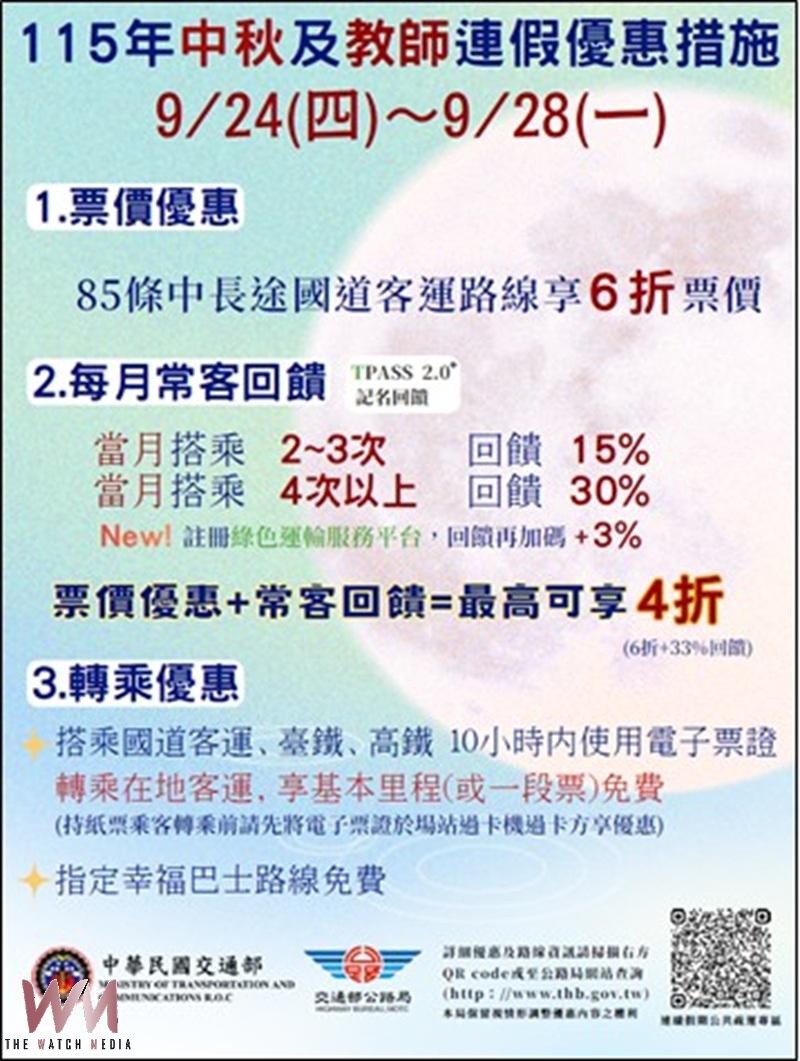 中秋節、教師節連假將至 公路局推出客運6折優惠與TPASS疊加折扣 聰明省錢迎連假 - https://www.watchmedia01.com