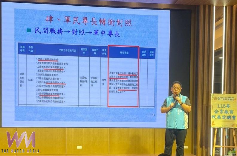 新竹榮服處舉辦企業廠商代表說明會 宣傳進用獎勵及軍民專長轉銜助就業 - https://www.watchmedia01.com