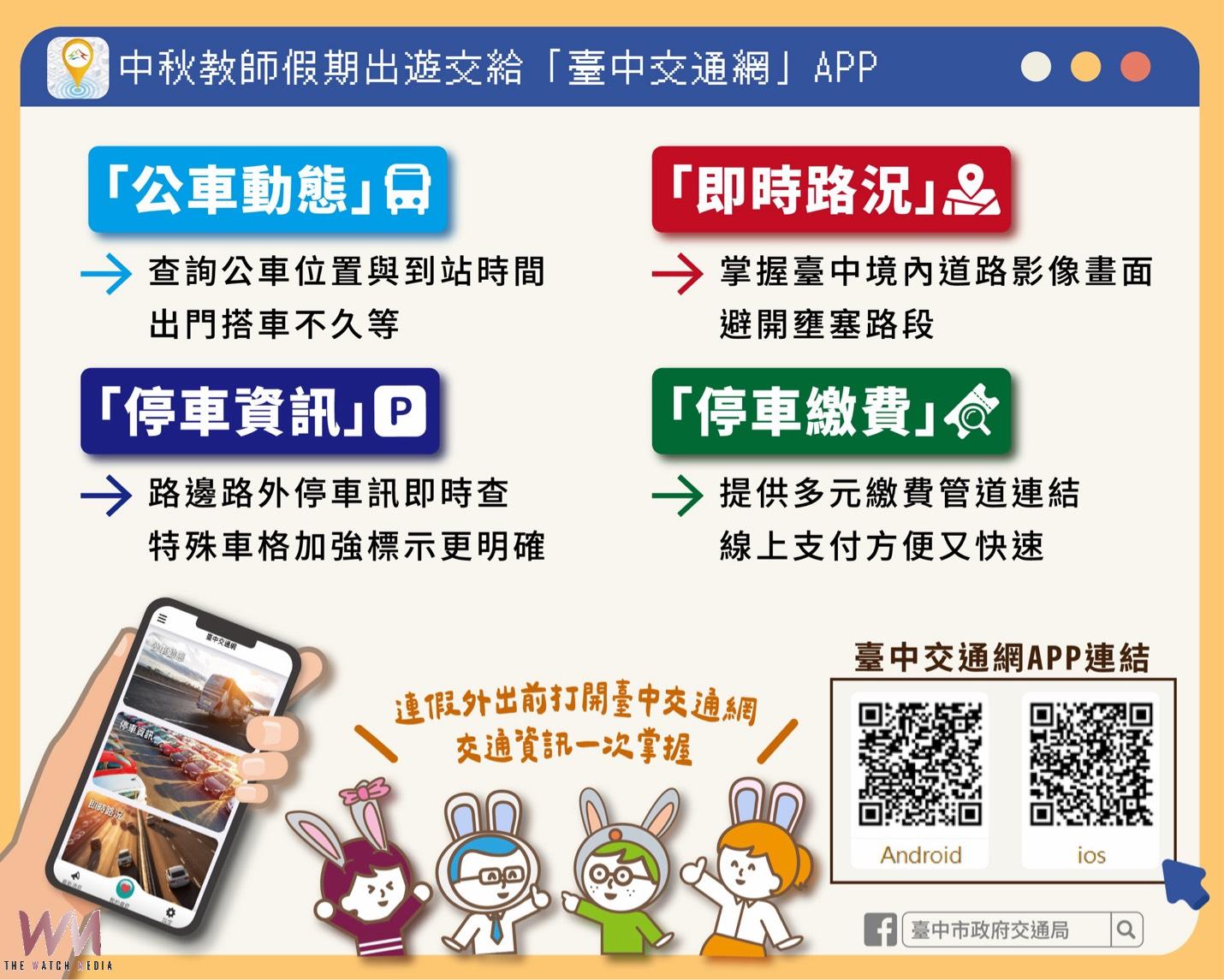 中秋教師節連假車潮將湧現 中市警啟動空拍機即時監控疏導 - https://www.watchmedia01.com