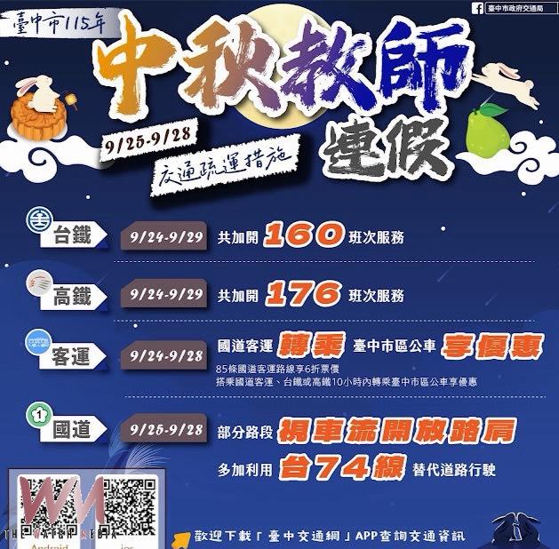 中秋教師節連假車潮將湧現 中市警啟動空拍機即時監控疏導 - https://www.watchmedia01.com