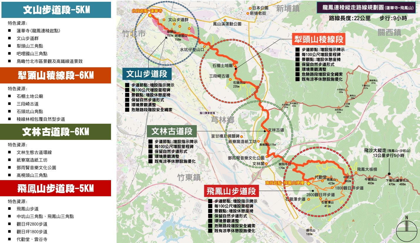 賞月看百萬夜景！杜文中推竹北秘境「文山步道」 擘劃22公里「龍鳳連稜」山水藍圖
