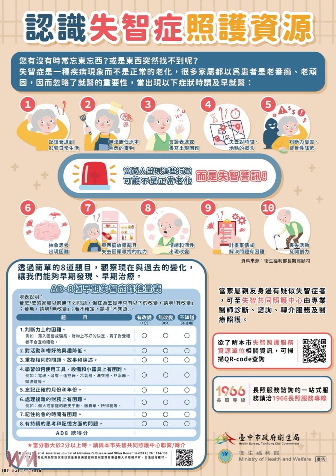 台中失智照護網全面擴大 12家共照中心、50處據點串聯醫療與社區 - https://www.watchmedia01.com