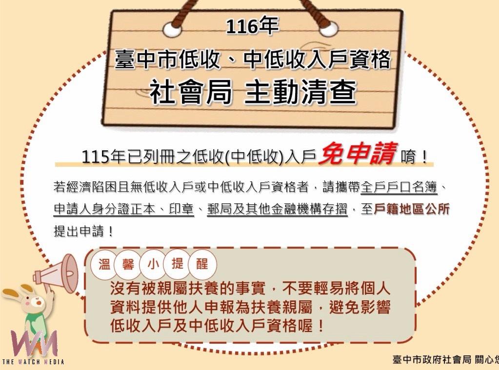 民眾免跑區公所　台中市社會局10月起主動審查低收、中低收入戶資格