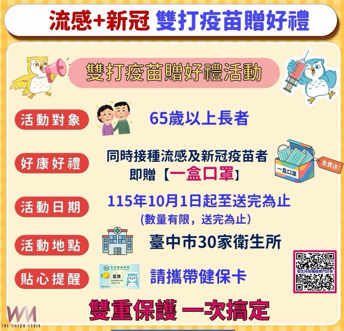 「左流右新」10/1開打 台中30家衛生所提供雙疫苗接種 長者送口罩 - https://www.watchmedia01.com