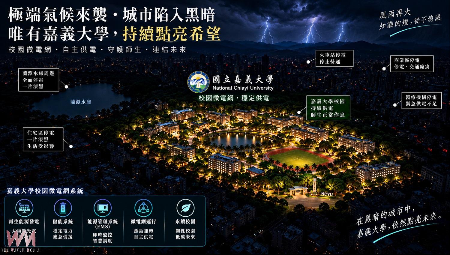 嘉大推綠色大學躍全球108名　斥資1.5億打造韌性微電網