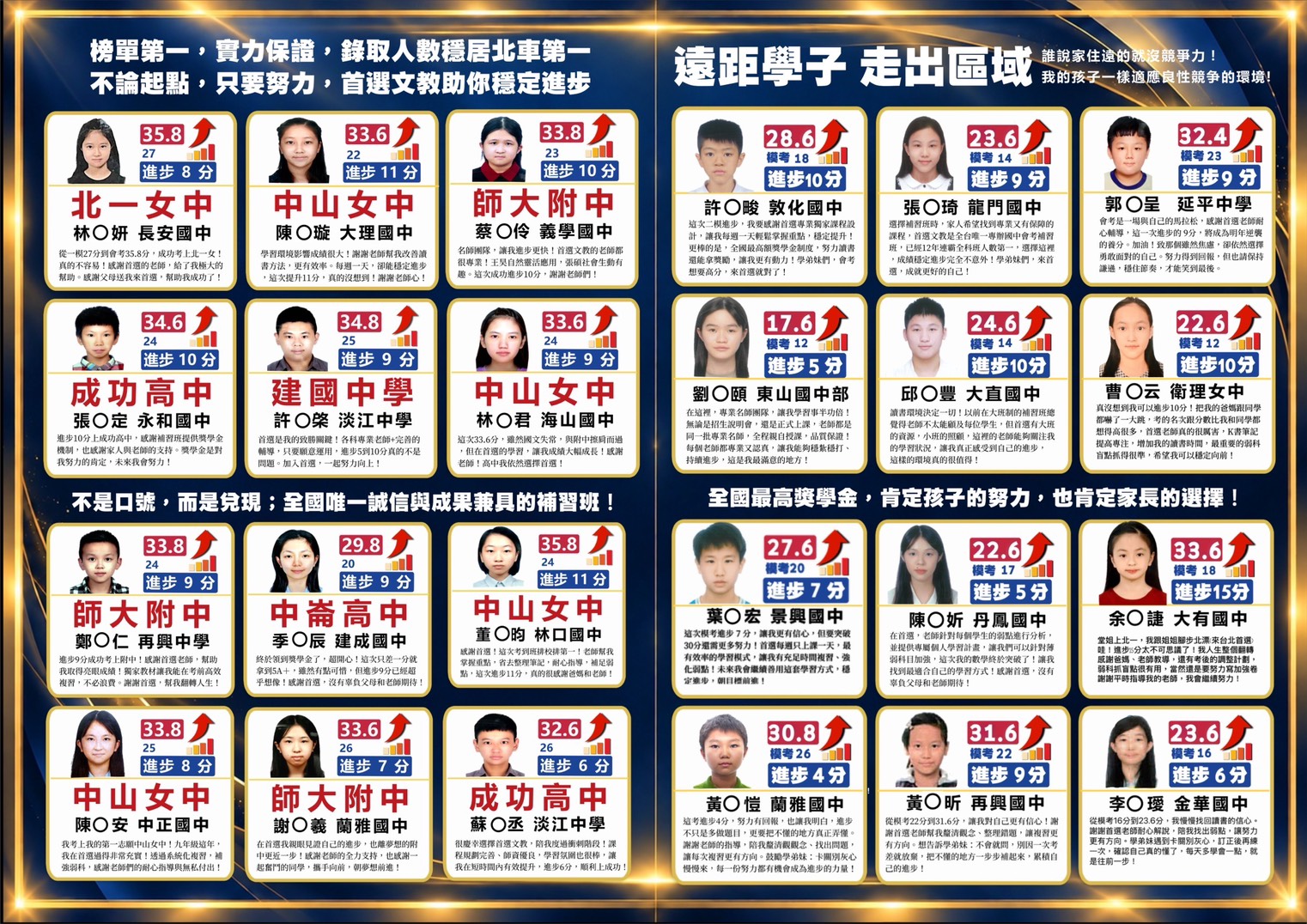 圖/首選文教提供