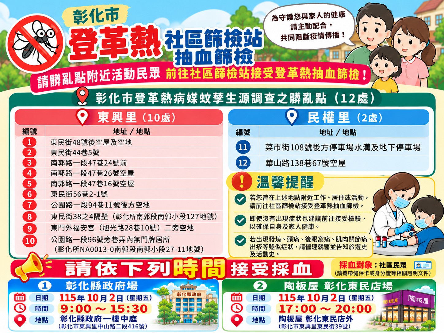 彰化登革熱恐社區群聚 衛生局設篩檢站揪潛在感染者 - https://www.watchmedia01.com